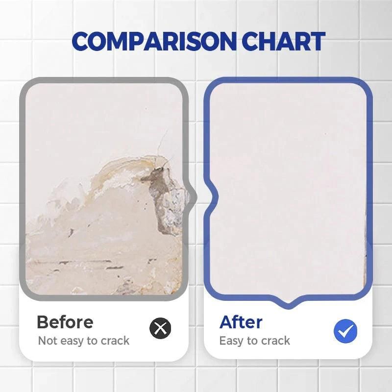 Waterproof Mildew Resistant Wall Repair Paste 100 gm (Pack of 1)