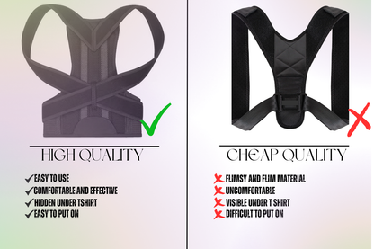 Posture Corrector Belt Unisex